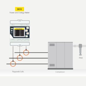 SUTO-iTEC-S111-three-phase-multi-functional-smart-meter3-min